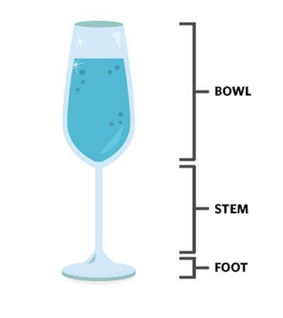 葡萄酒酒杯